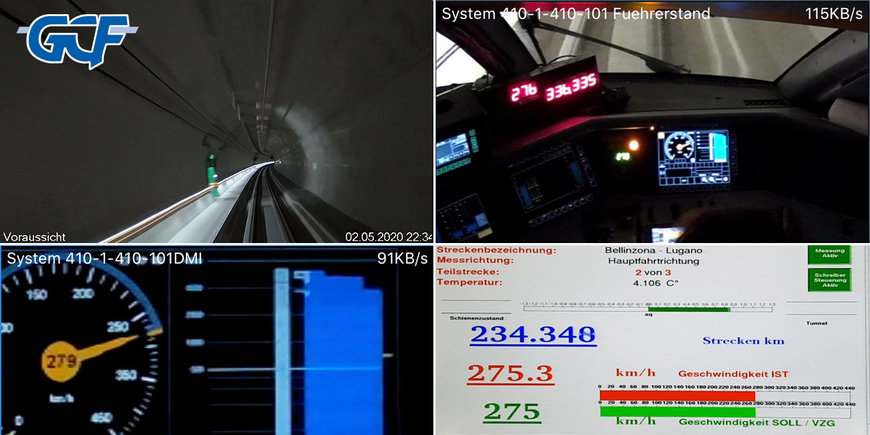 ESSAIS EN COURS DANS LE CENERI, À 275 KM/H